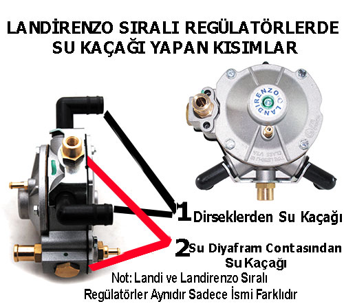 Landi Landirenzo Sıralı Regülatör Su Kaçağı