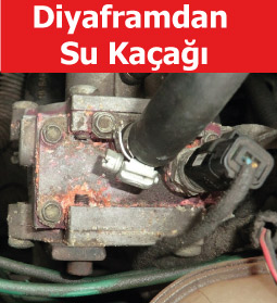 LPG Regülatör Su Kaçağı