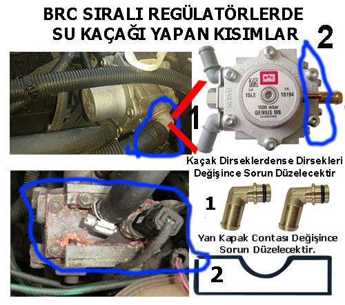 Brc Sıralı Regülatör Su Kaçağı