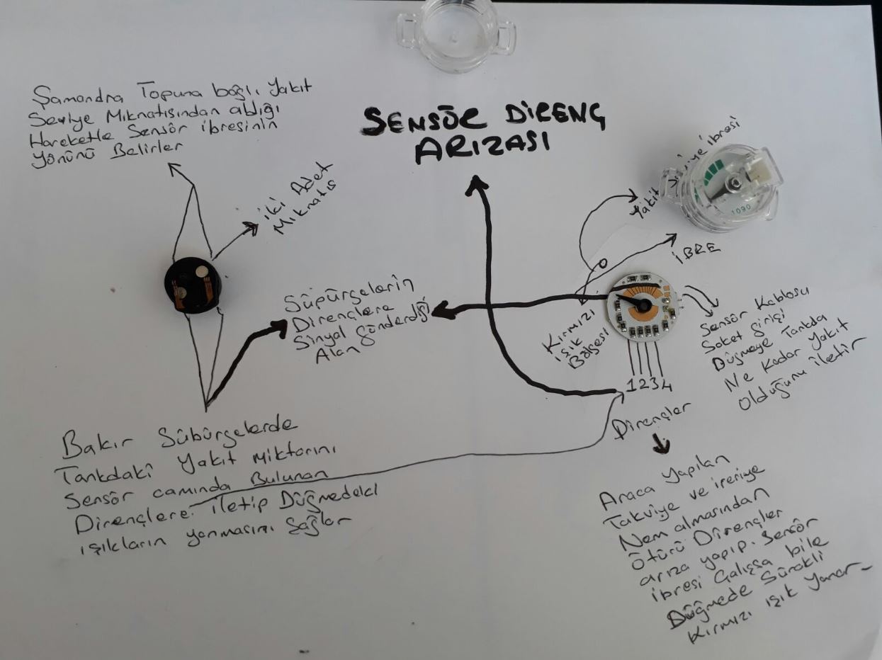 lpg-gostergesi-samandira-sensor-direnc-arizasi.JPG